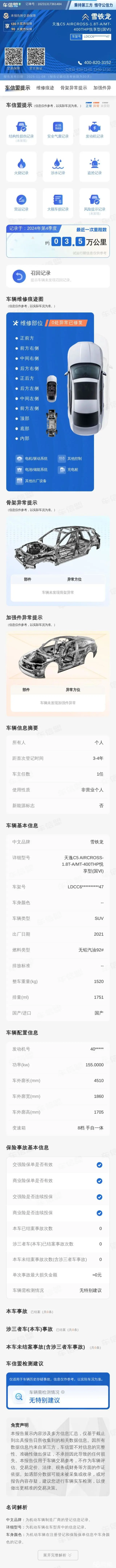 Citroen C5 AIRCROSS 2021 car image #2