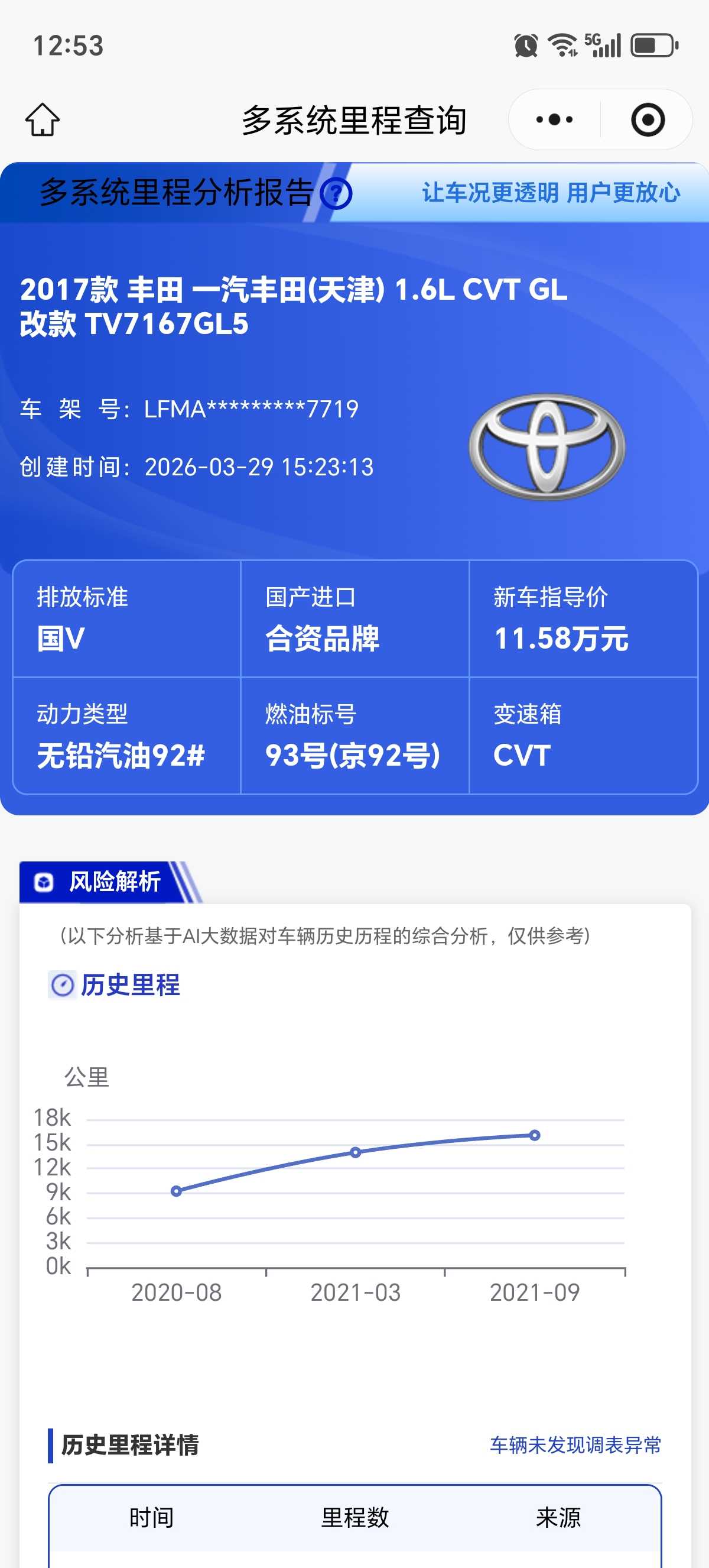 Toyota Corolla 2019 car image #10