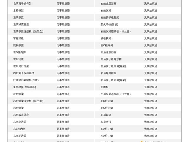 HongQi HS5 2024 car image #12