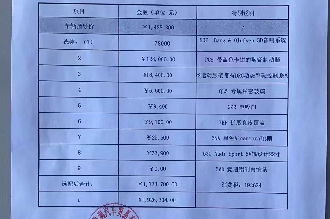 Audi RS 6 2021 #12 Audi RS 6 2021 car image #12