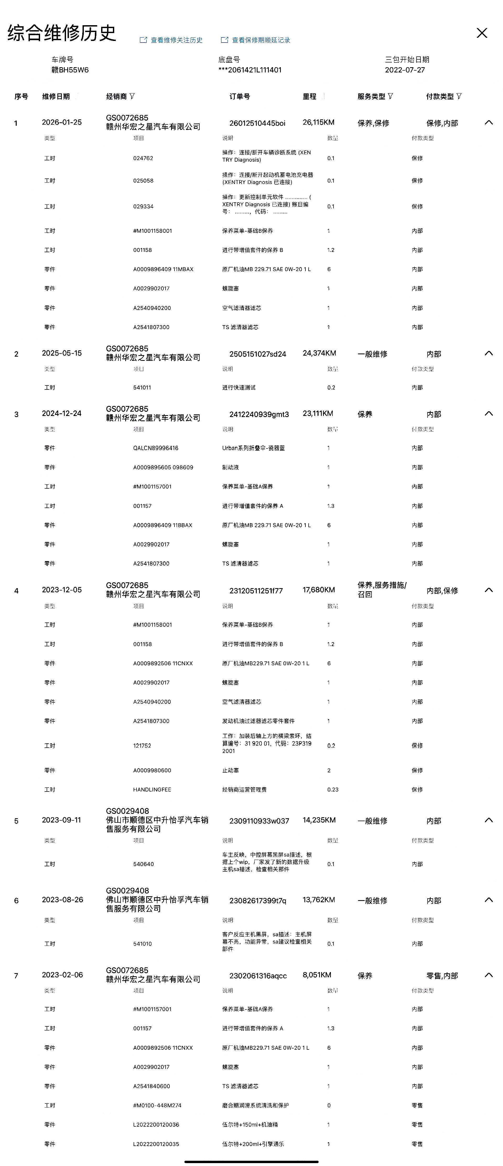 Mercedes-Benz C Class 2022 car image #12