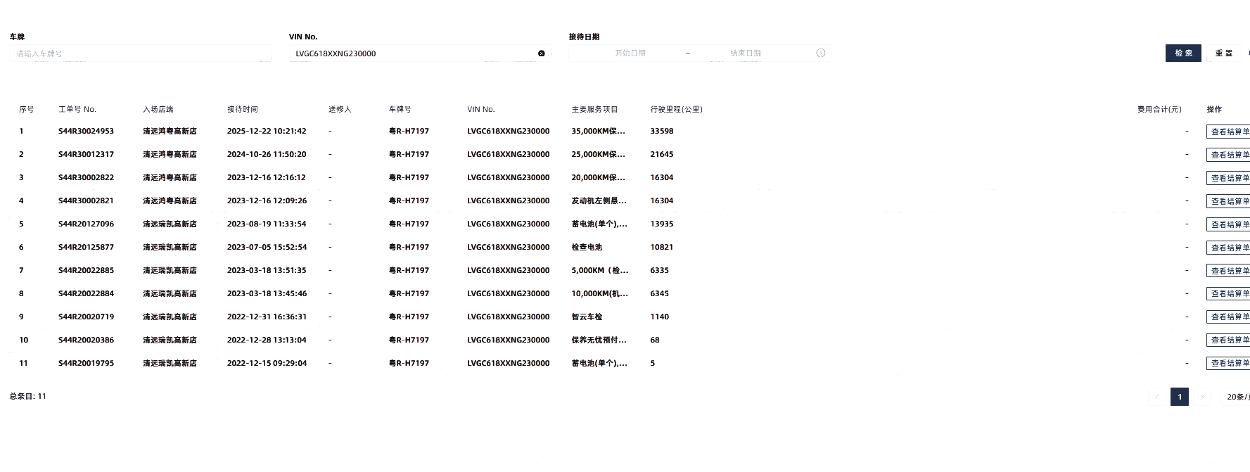 Toyota C-HR 2022 #12 Toyota C-HR 2022 صورة سيارة #12