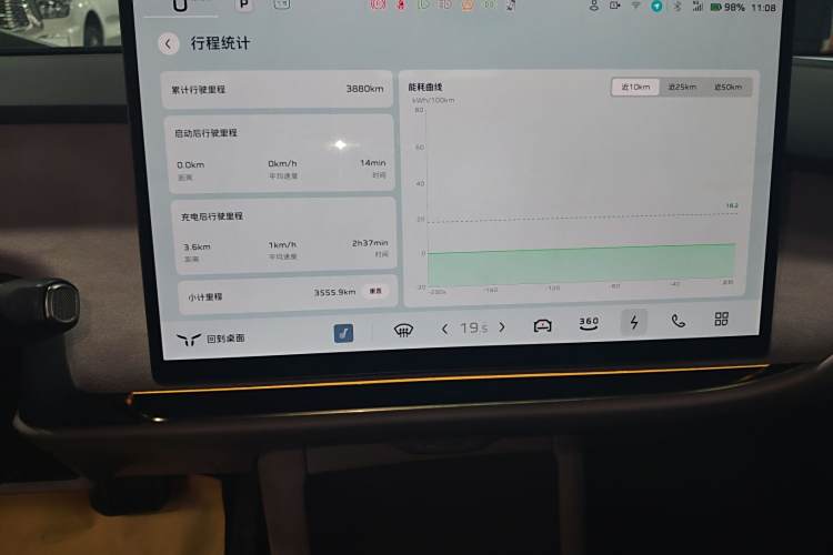 HongQi TianGong 05 2025 #12 HongQi TianGong 05 2025 immagine di auto #12