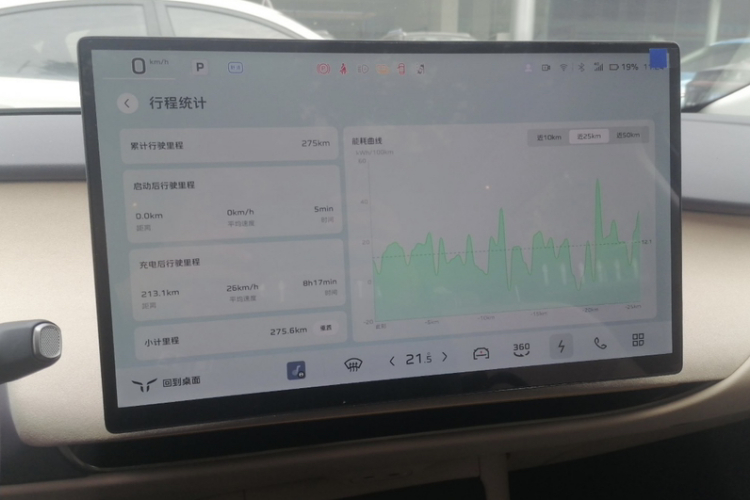 HongQi TianGong 05 2025 car image #12