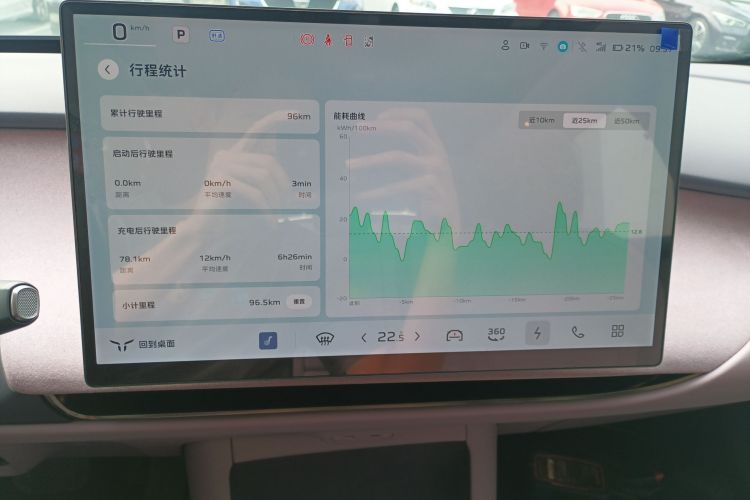 HongQi TianGong 05 2025 #12 HongQi TianGong 05 2025 car image #12