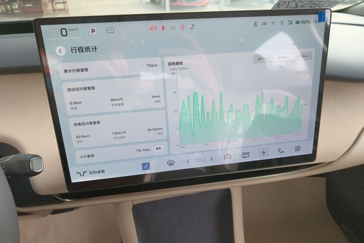 HongQi TianGong 05 2025 car image #12