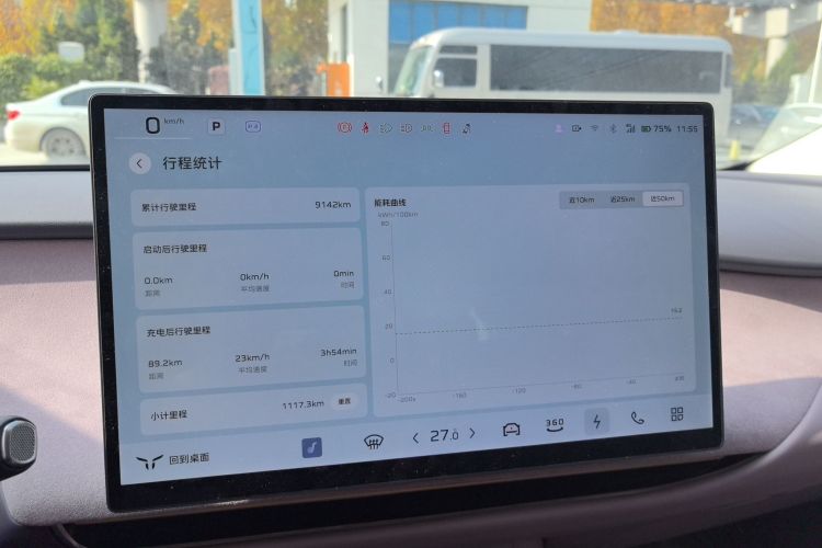 HongQi TianGong 05 2025 #12 HongQi TianGong 05 2025 car image #12