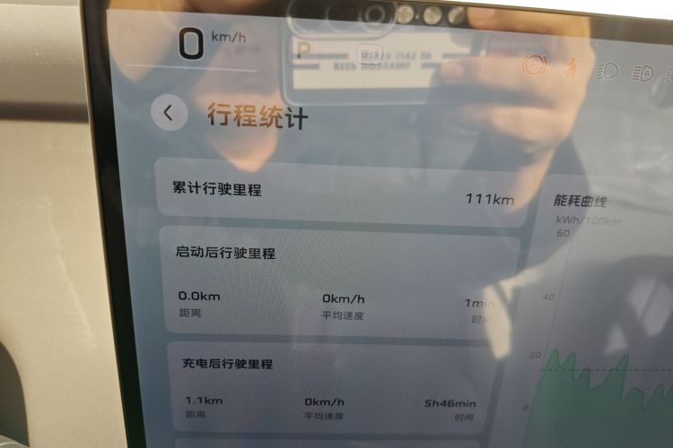 HongQi TianGong 05 2025 #12 HongQi TianGong 05 2025 car image #12