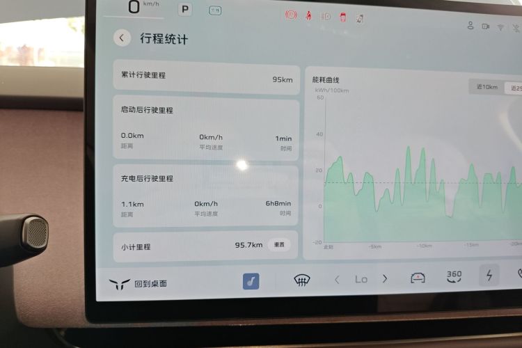 HongQi TianGong 05 2025 immagine di auto #12