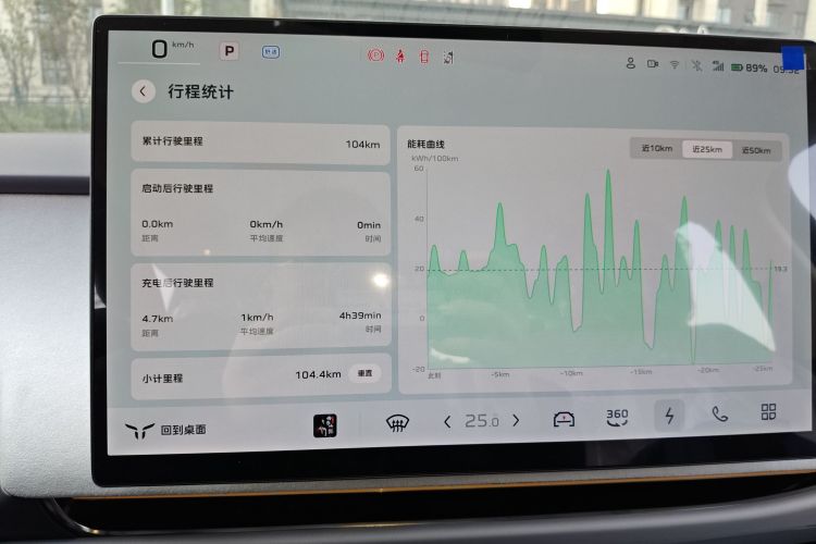 HongQi TianGong 05 2025 #12 HongQi TianGong 05 2025 car image #12