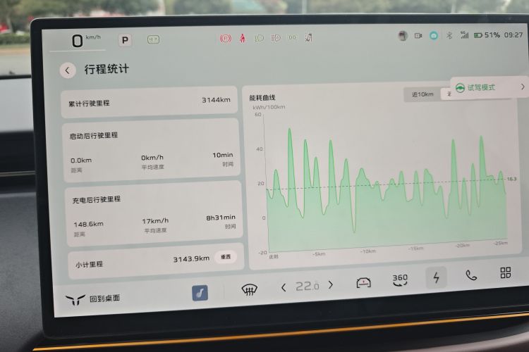 HongQi TianGong 06 2025 car image #12