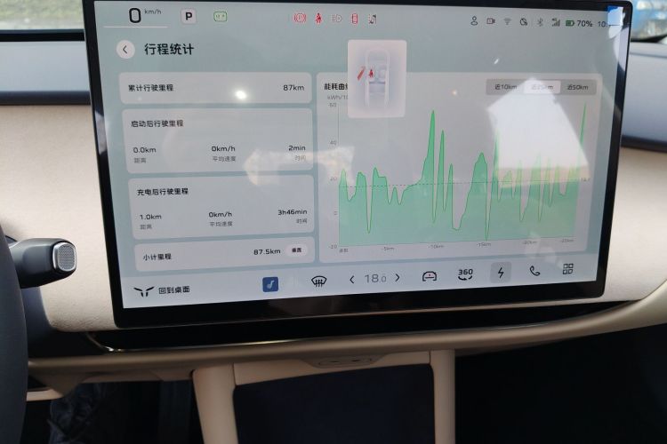 HongQi TianGong 05 2025 immagine di auto #12