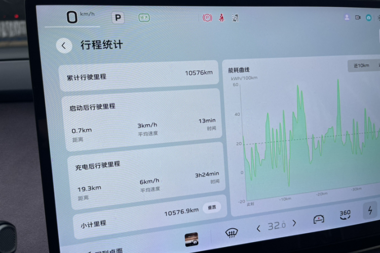 HongQi TianGong 05 2025 car image #12