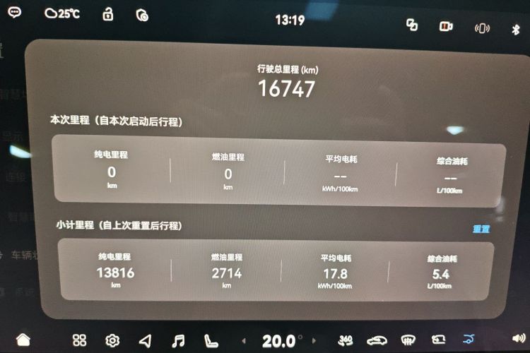 Avatr 12 2024 car image #12