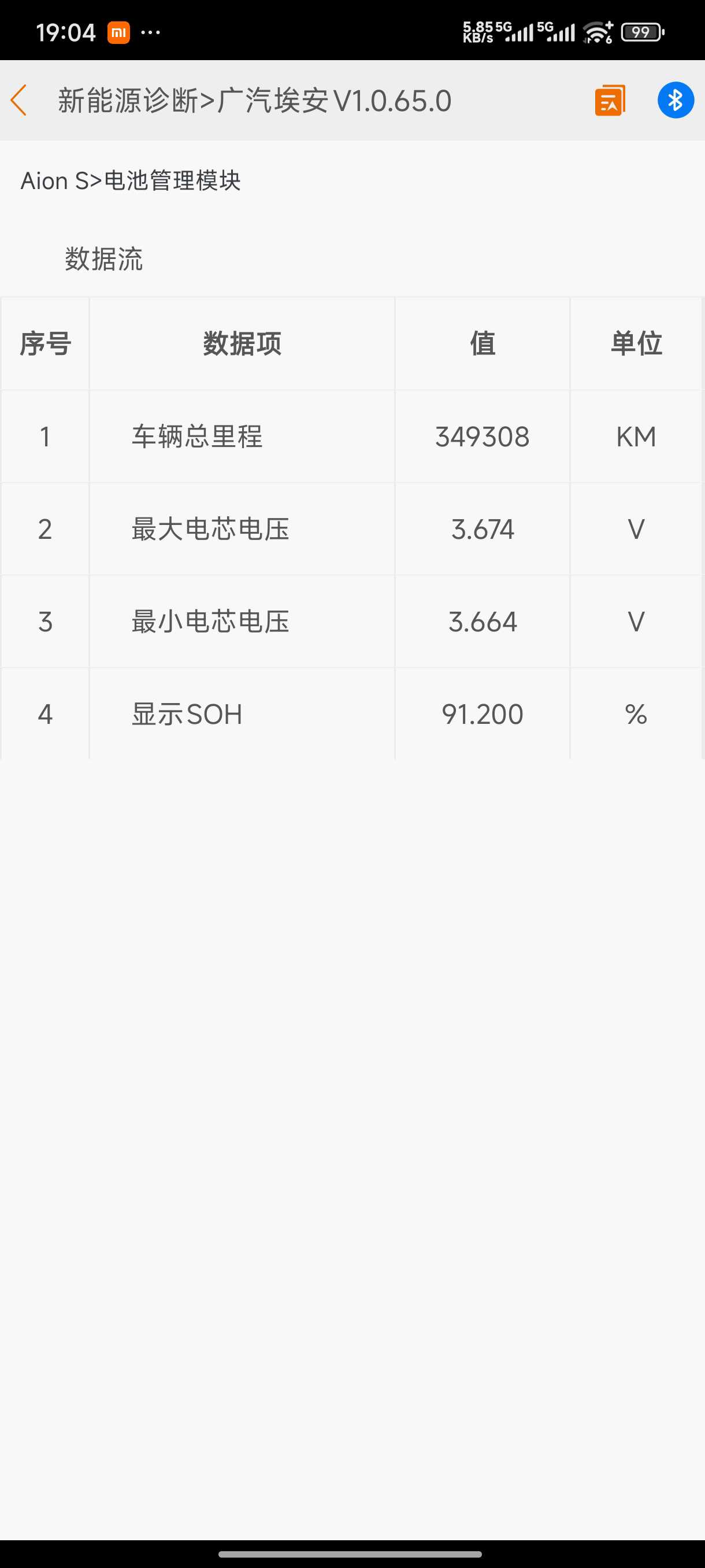 GAC iA5 2020 صورة سيارة #13