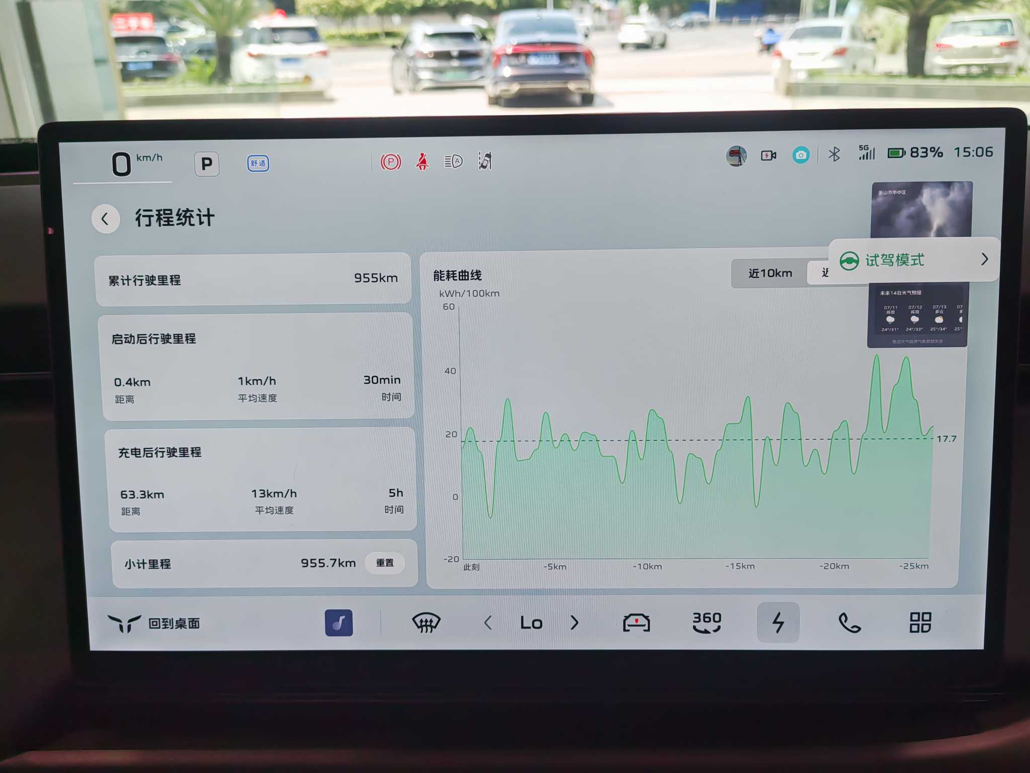 HongQi TianGong 06 2025 #13 HongQi TianGong 06 2025 car image #13