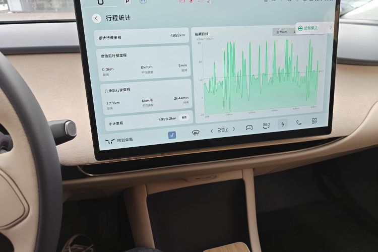 HongQi TianGong 05 2025 car image #13