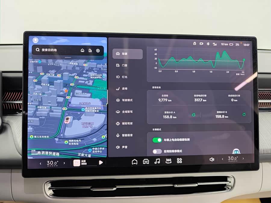 Xpeng G6 2025 imagem de carro #14