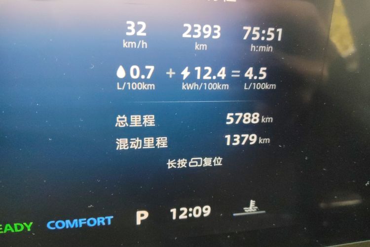 Roewe D5X DMH 2024 car image #14