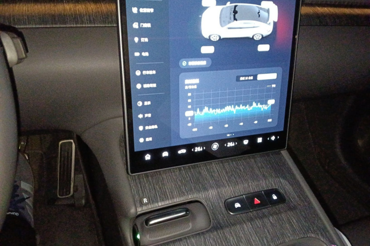 蔚来 蔚来ET7 2022 汽车图片 #14