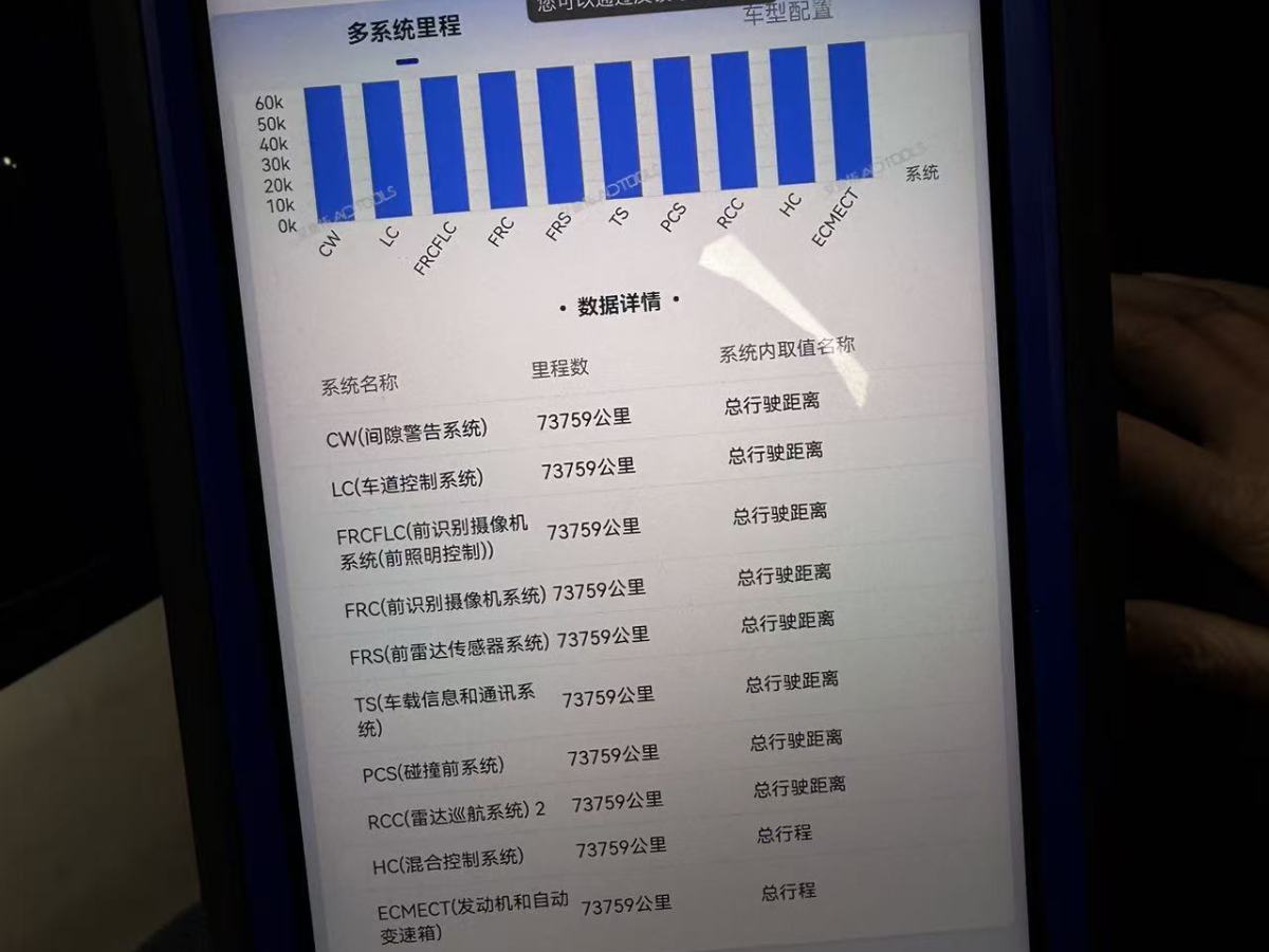 Toyota Alphard 2021 immagine di auto #14