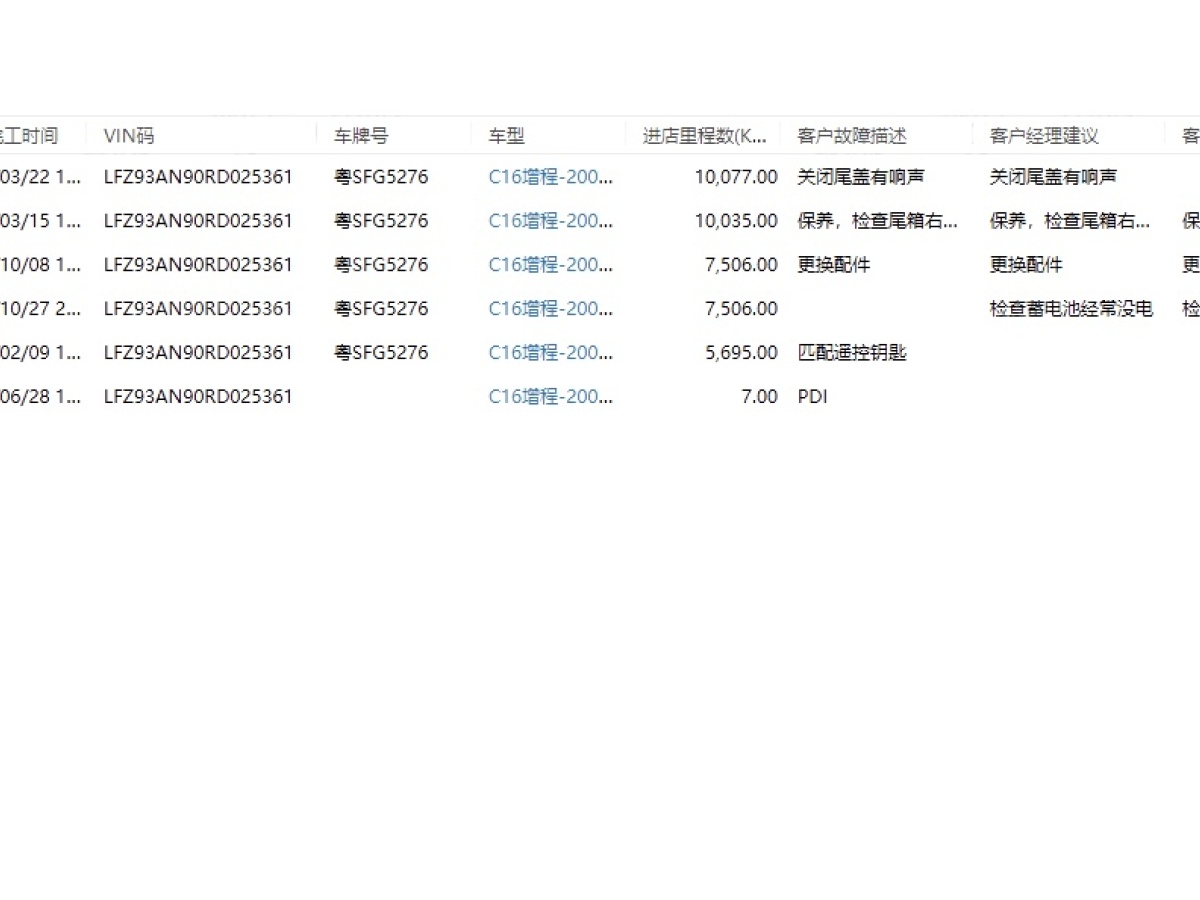 零跑汽车 零跑C16 2024 汽车图片 #14