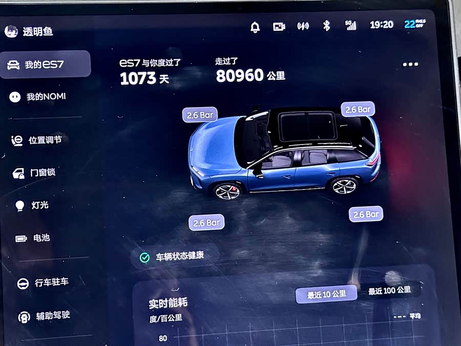 蔚来 蔚来ES7 2022 汽车图片 #15