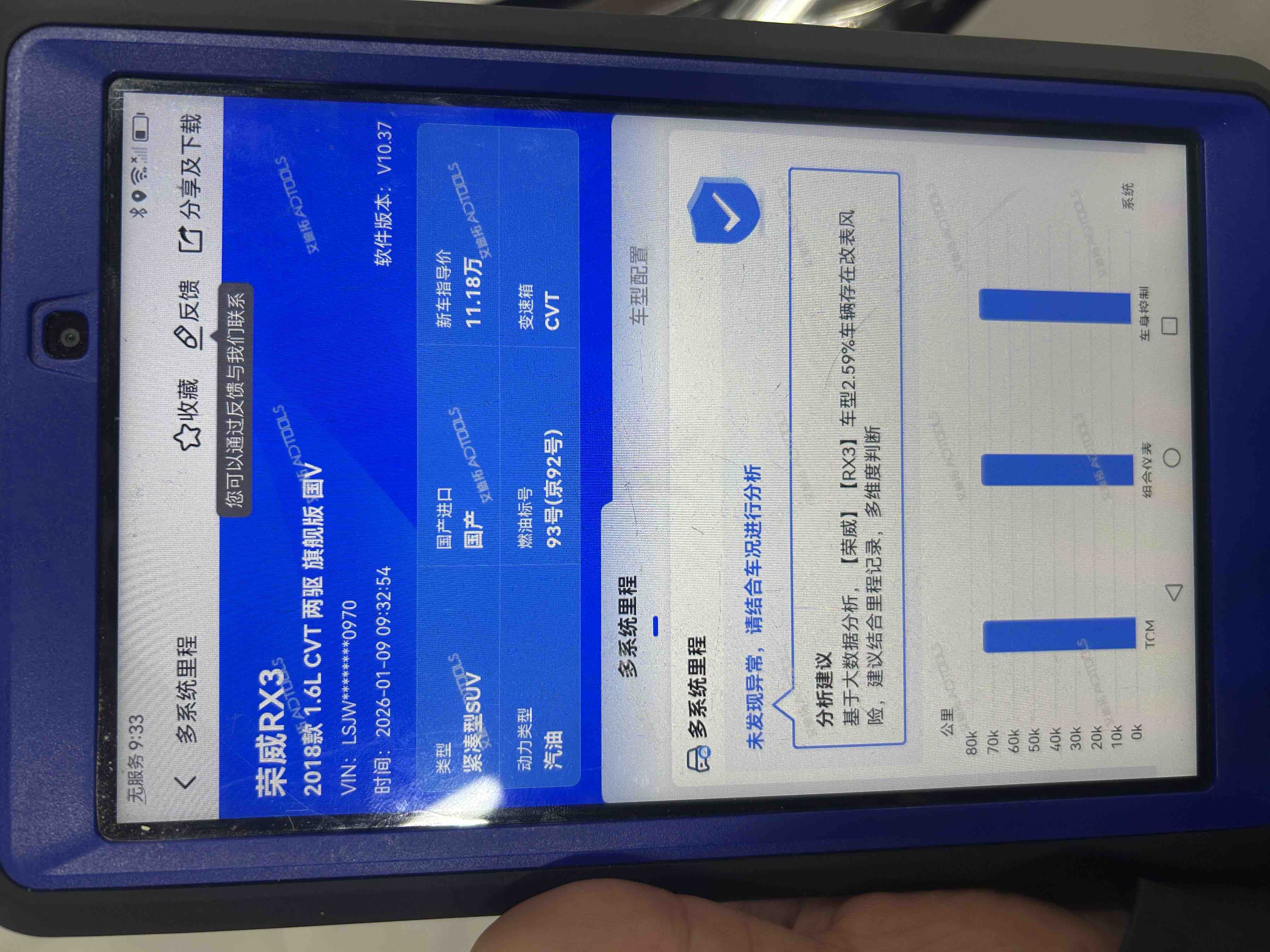 荣威 荣威RX3 2018 汽车图片 #15