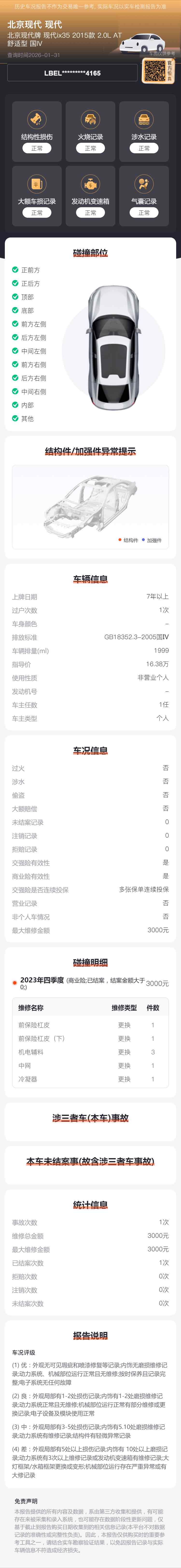 Hyundai ix35 2015 car image #15