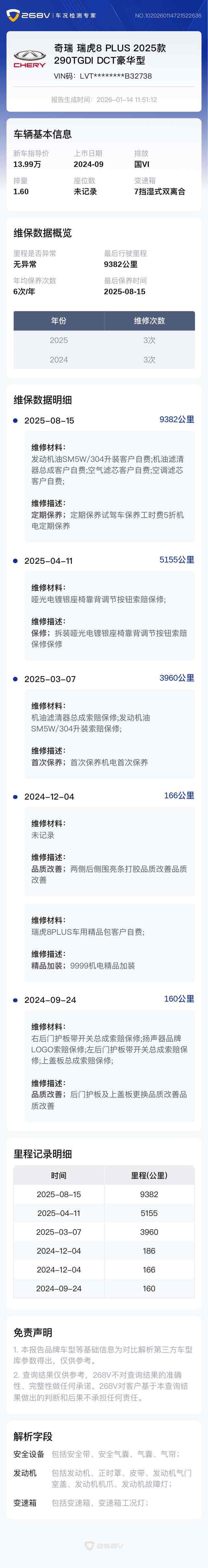 Chery Tiggo 8 Plus 2024 car image #15