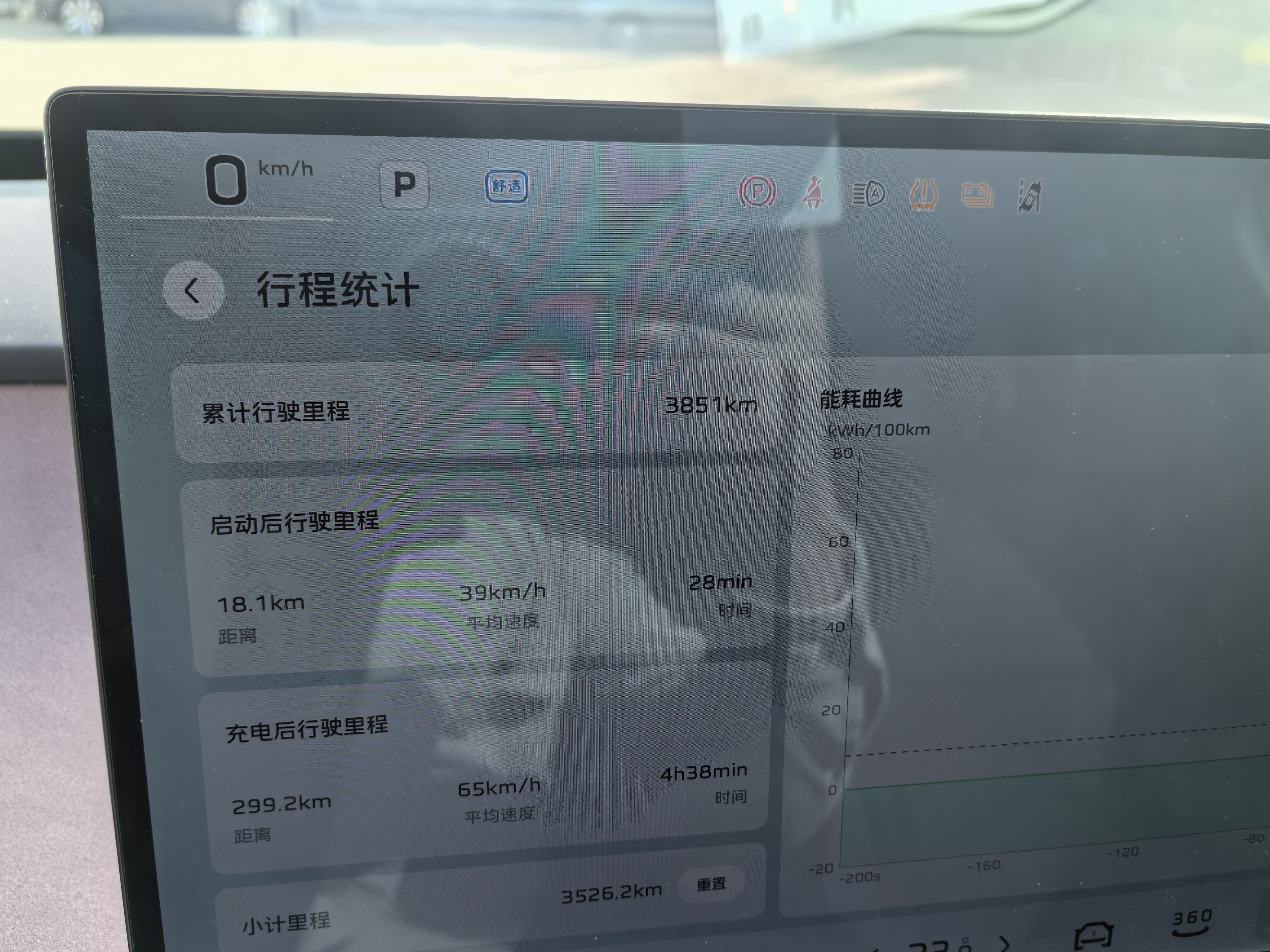 HongQi TianGong 05 2025 car image #15