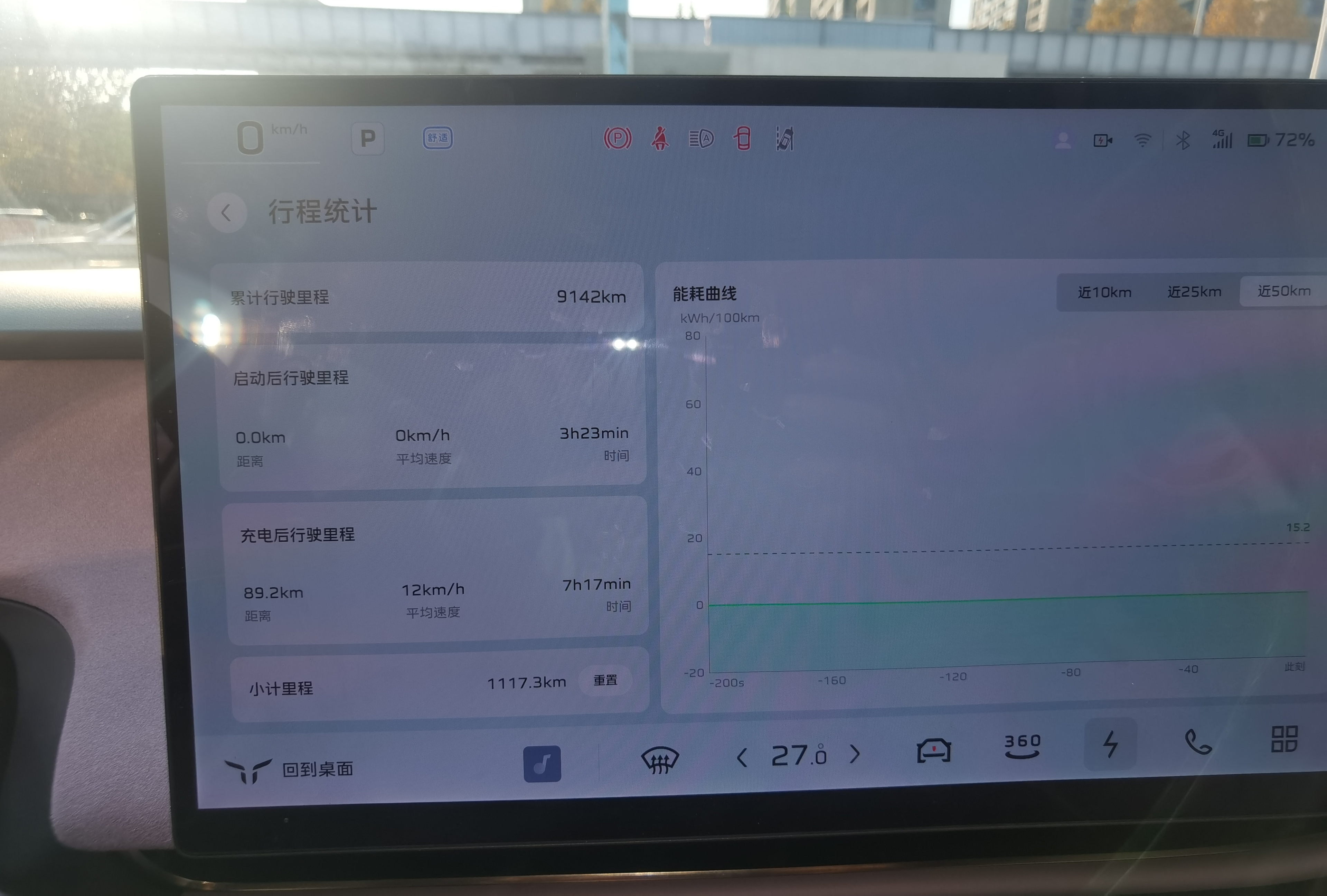 HongQi TianGong 05 2025 car image #15
