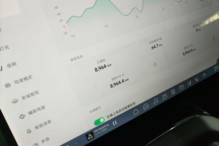 小鹏 2025 汽车图片 #15