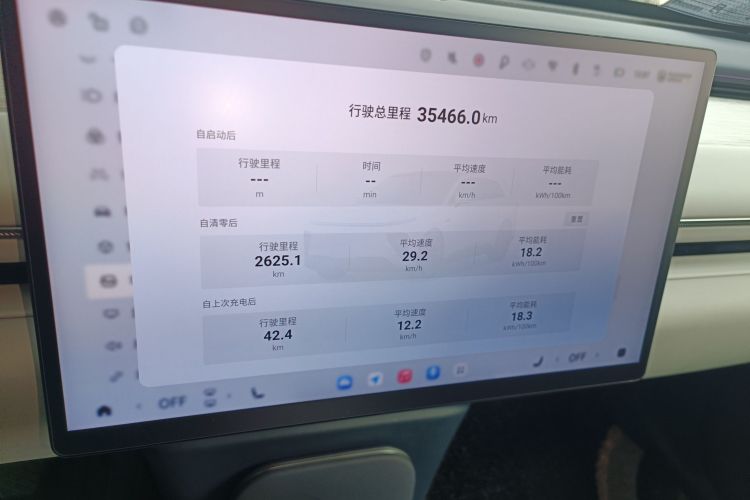 Exceed Stellar Era ET 2024 imagem de carro #15