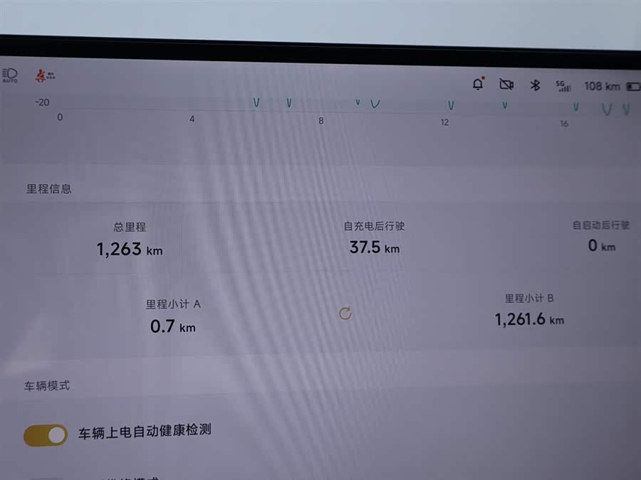 Xpeng P7 2025 #16 Xpeng P7 2025 immagine di auto #16