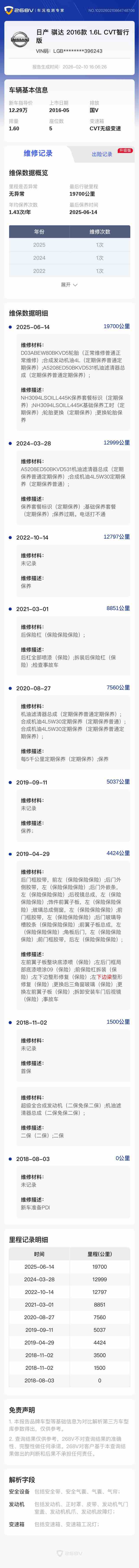 日产 骐达TIIDA 2018 汽车图片 #16