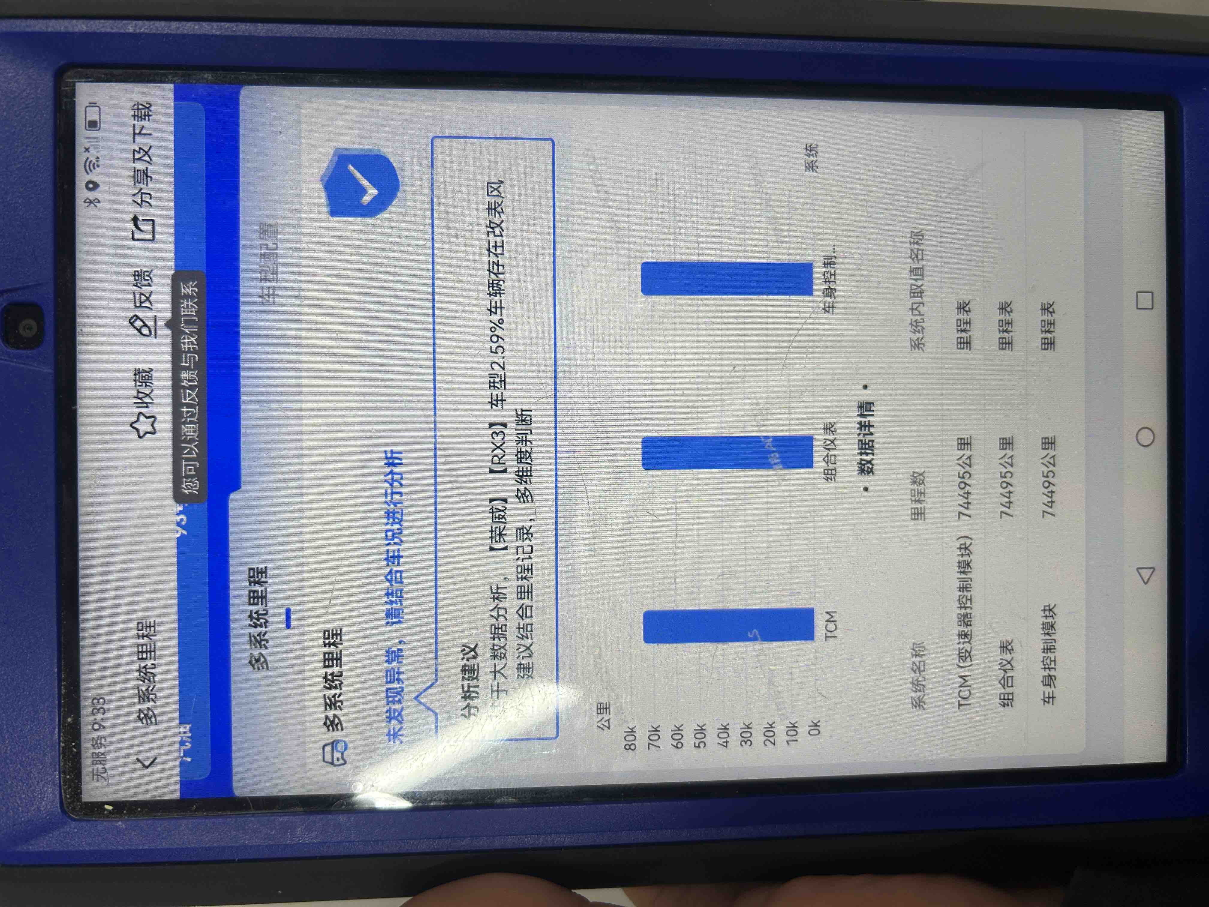 荣威 荣威RX3 2018 汽车图片 #16