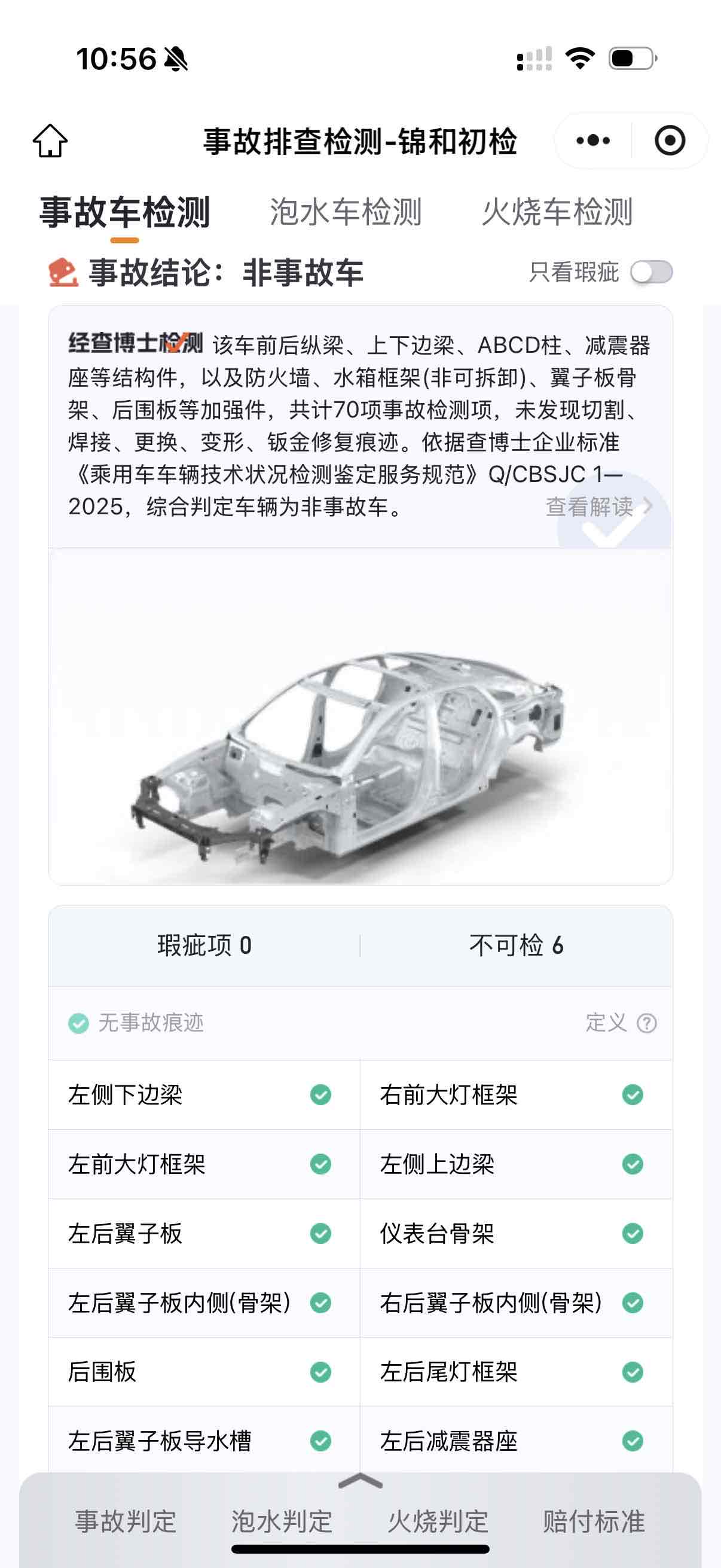 Audi S6 2024 car image #16