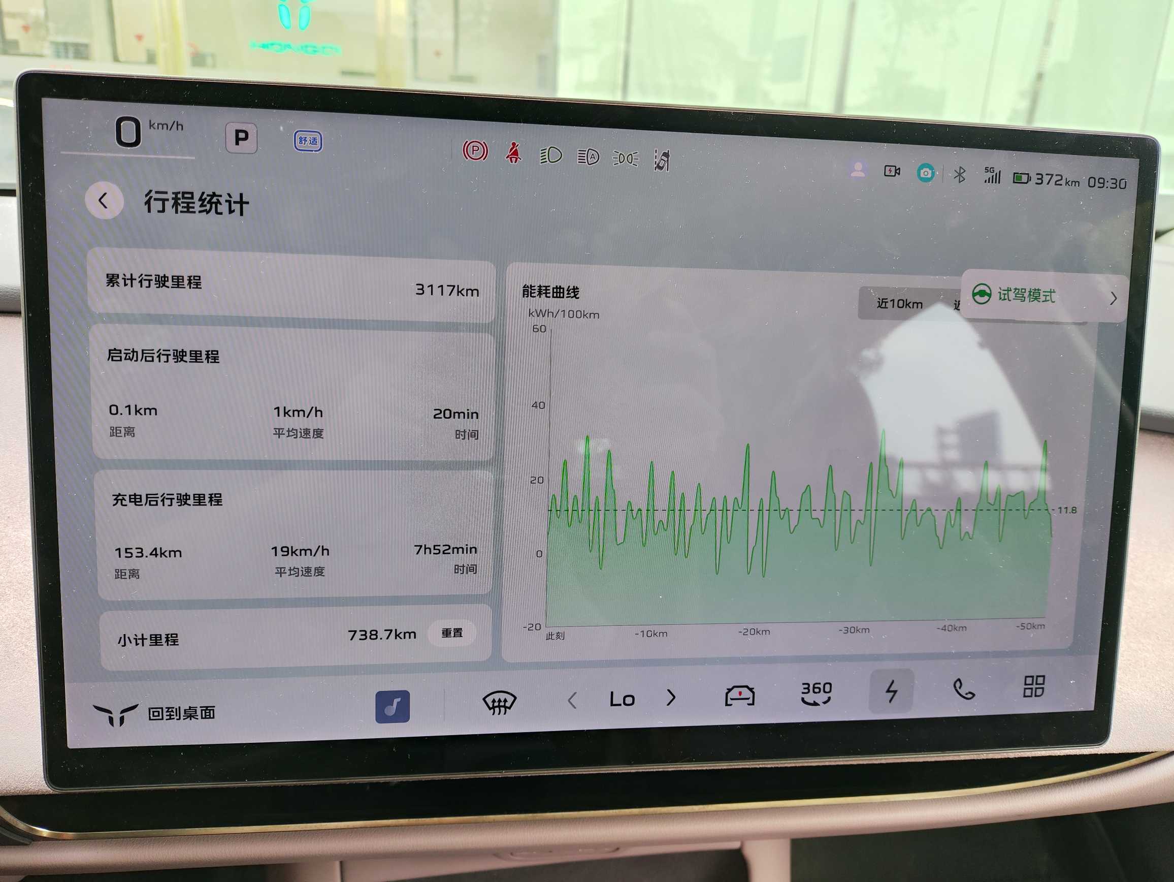 HongQi TianGong 05 2025 car image #16
