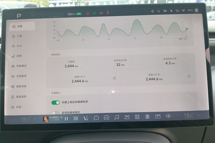 小鹏 2025 #16 小鹏 2025 汽车图片 #16