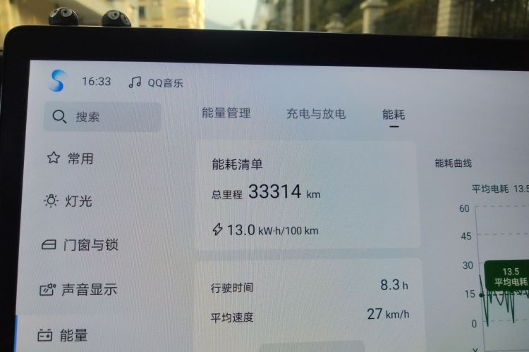 BYD YuanUP 2025 car image #16