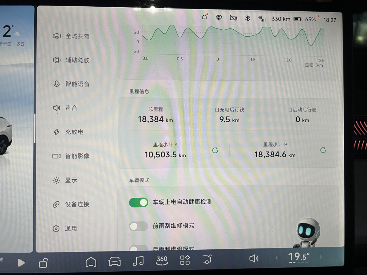 Xpeng G6 2025 car image #16