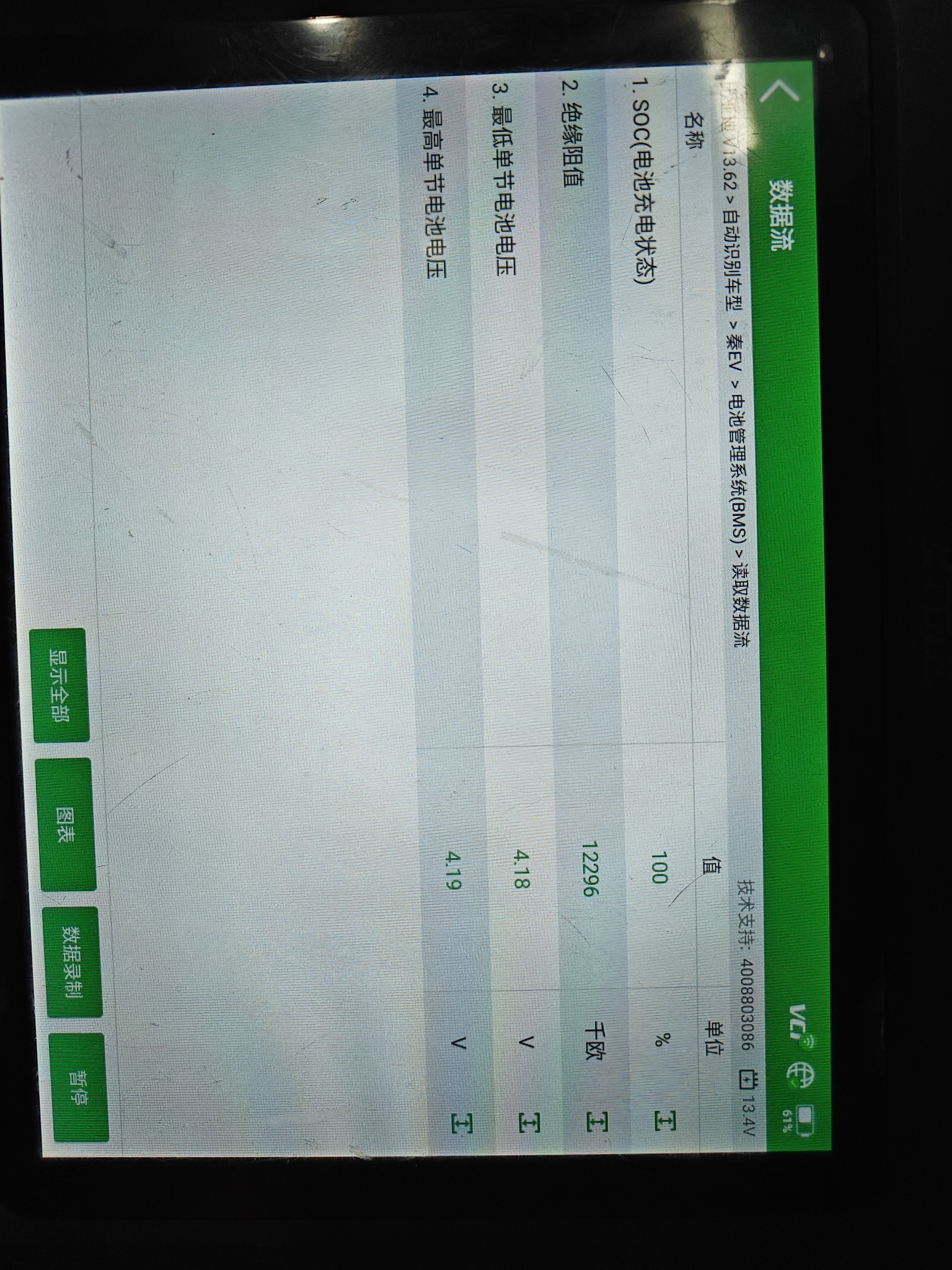 BYD Qin New Energy 2020 car image #17