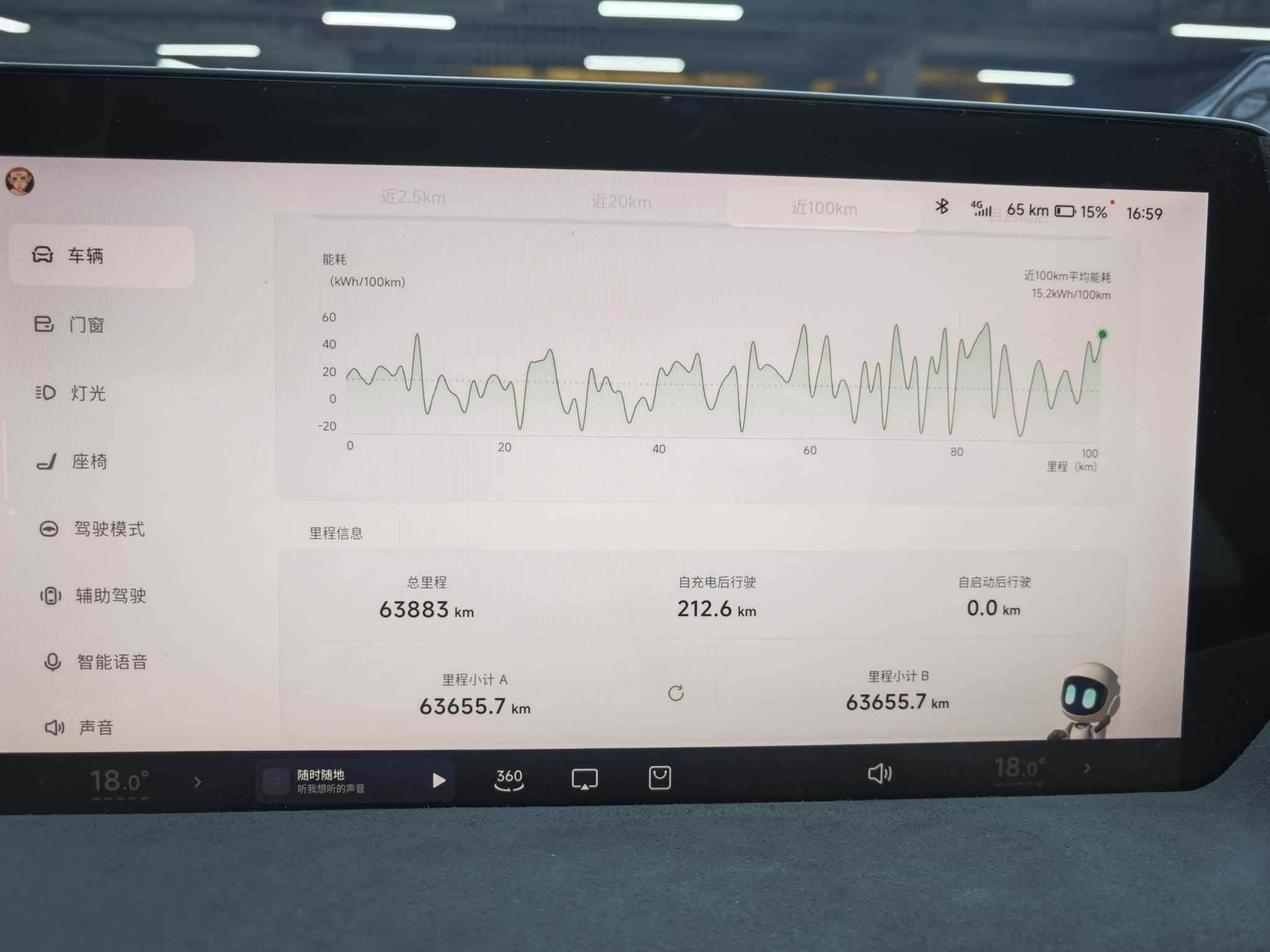 Xpeng P7 2022 #17 Xpeng P7 2022 immagine di auto #17