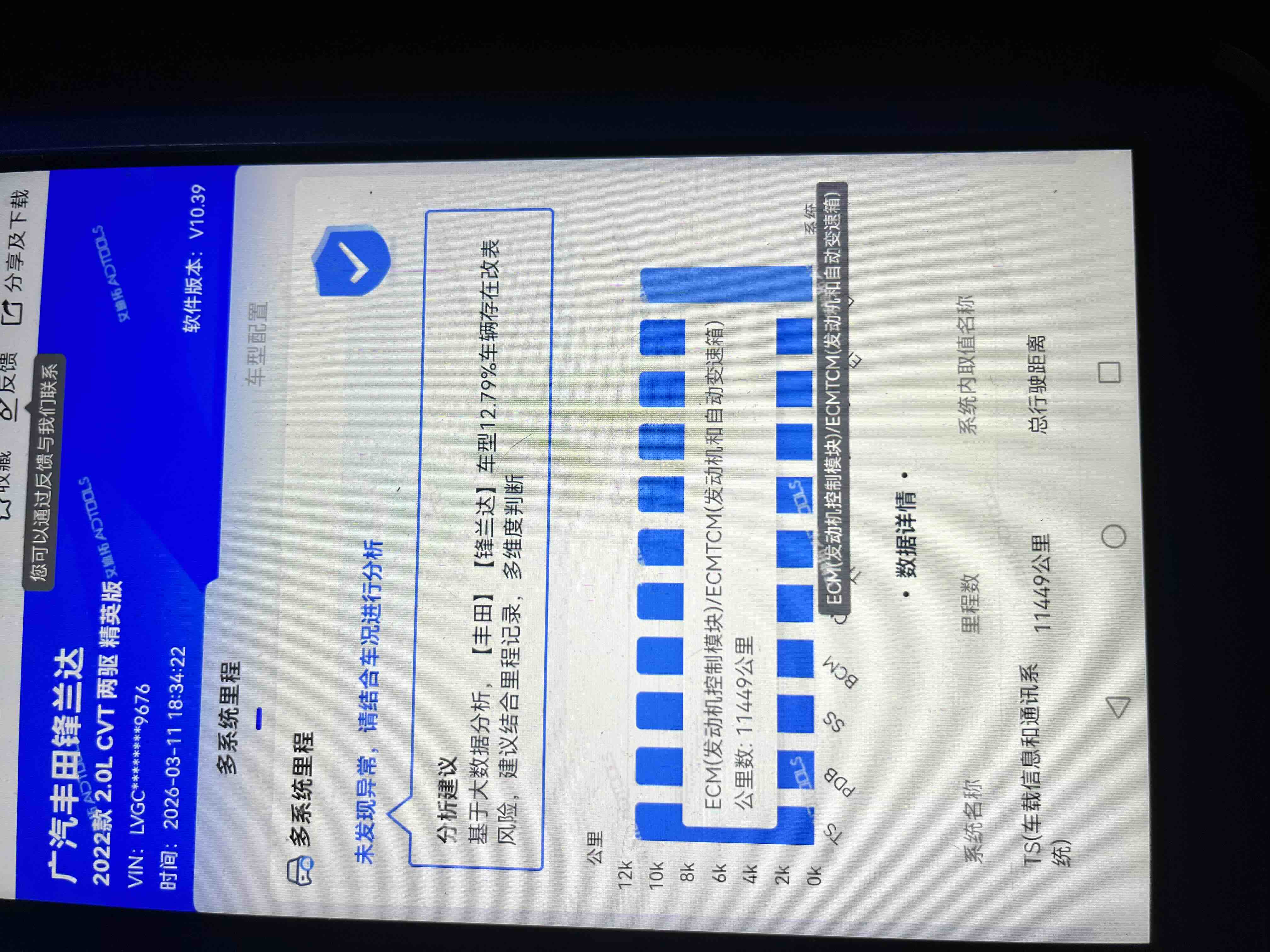 Toyota Frontlander 2023 car image #17