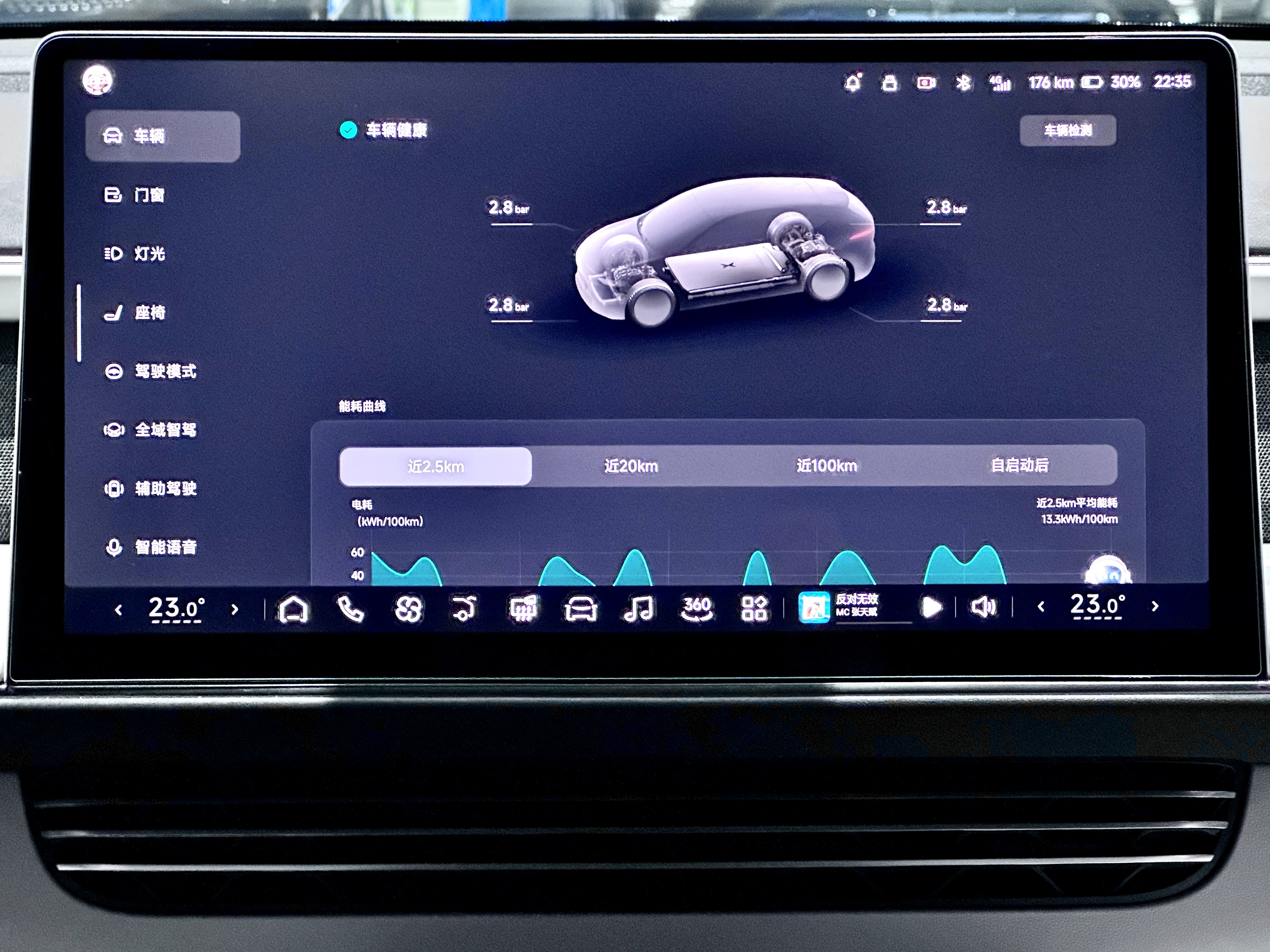 Xpeng G6 2023 car image #17