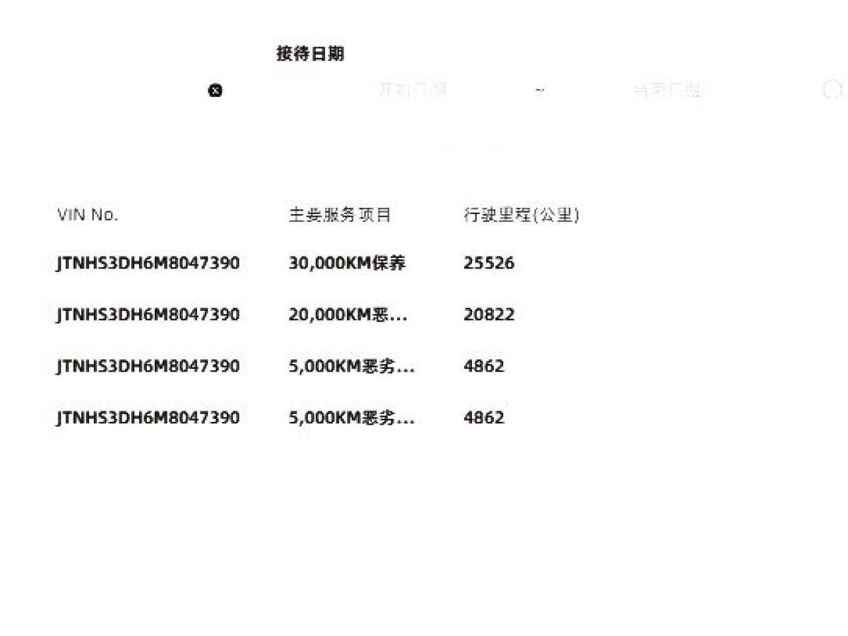 Toyota Alphard 2021 immagine di auto #17