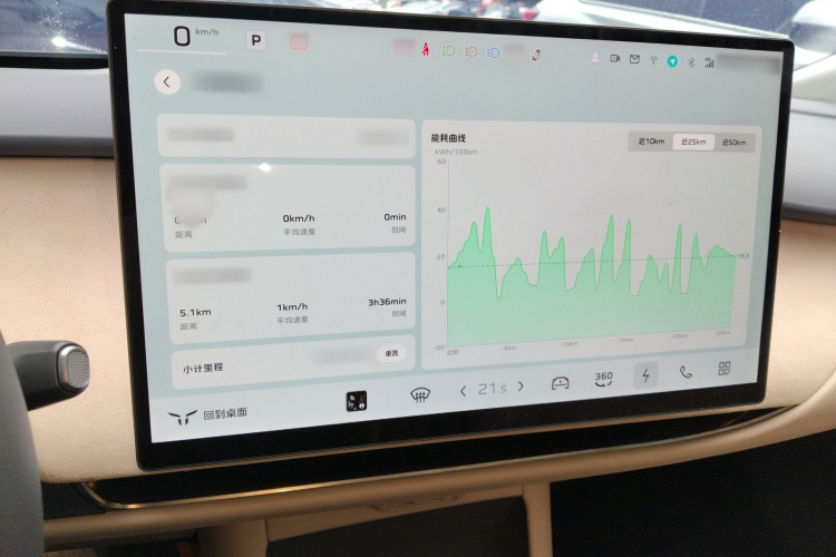 HongQi TianGong 05 2025 #18 HongQi TianGong 05 2025 car image #18