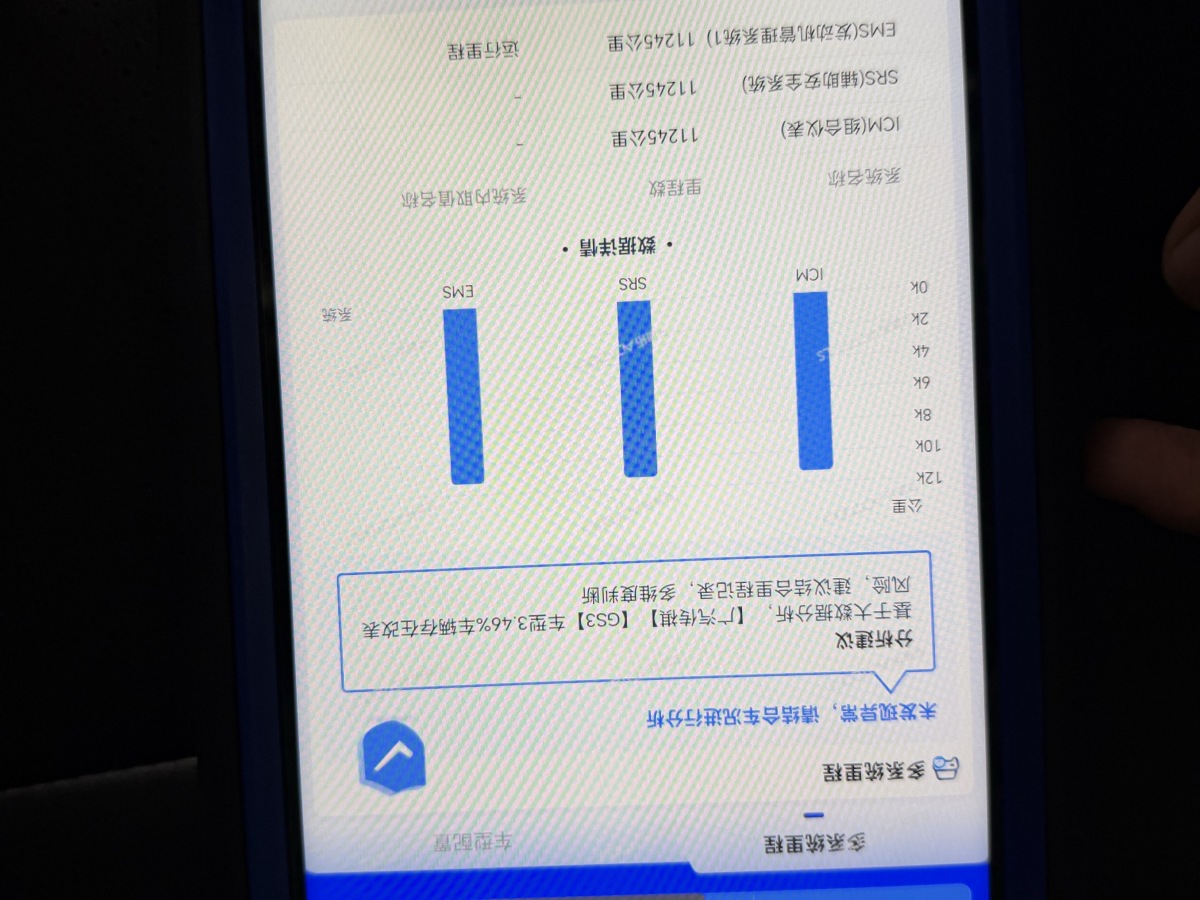 GAC Trumpchi GS3 2023 car image #18