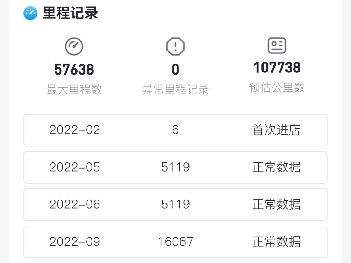 Toyota Vellfire 2021 car image #18